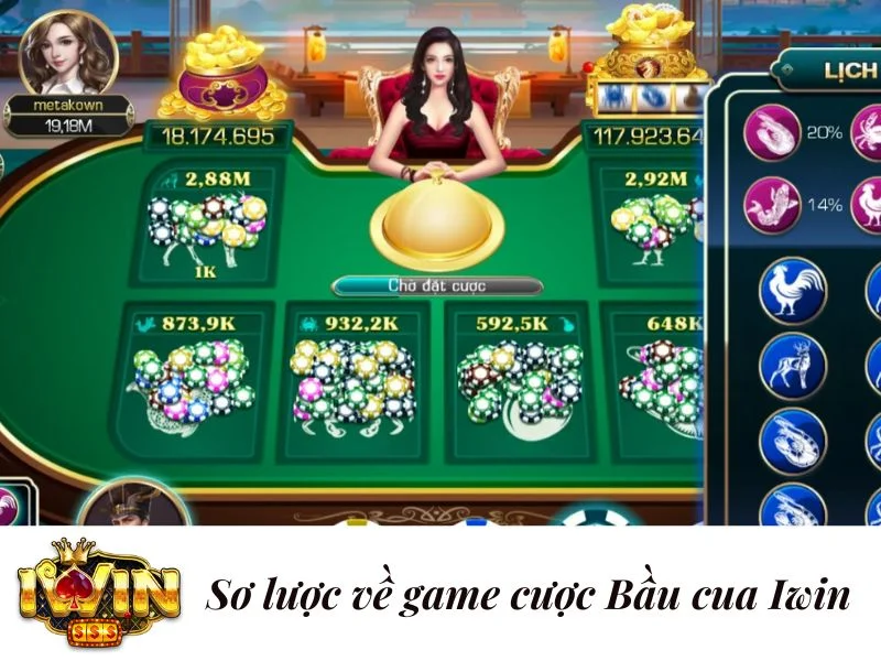 Sơ lược về game cược Bầu cua Iwin