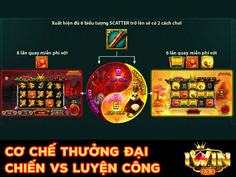 Cơ chế luyện công hoặc đại chiến trong game Kung Fu Panda