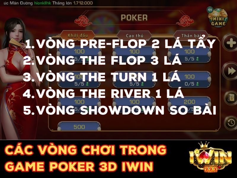  Những vòng cược bet thủ sẽ được đặt tiền trong game