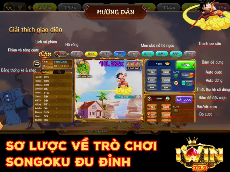 Sơ lược về game Songoku đu đỉnh