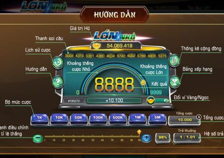 Tính năng nổi bật khi tham gia tựa minigame iWin